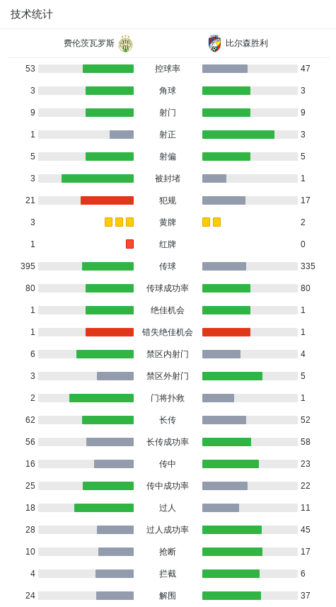 下半场补时 下半场补时