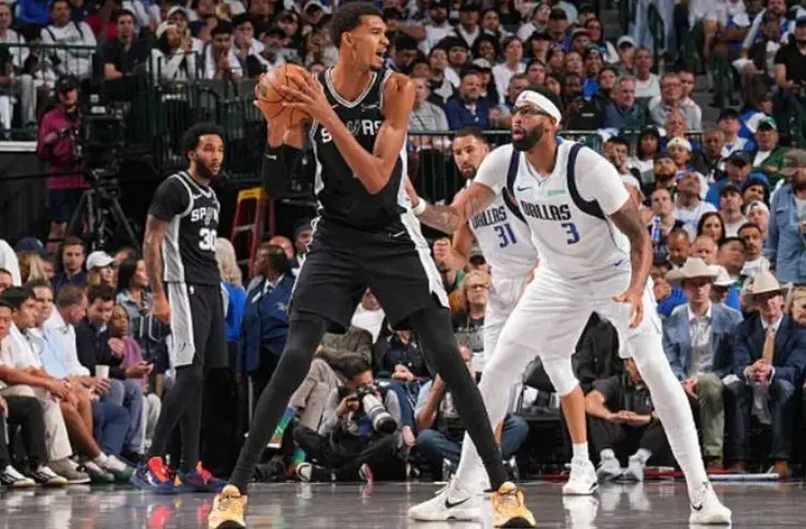 球员, 文班的打法 球员, 文班的打法